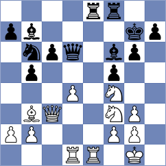 Zemlyanskii - Akkarakaran (chess.com INT, 2024)