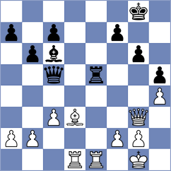 Shturman - Garcia Molina (chess.com INT, 2023)
