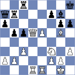 Drygalov - Kyrychenko (chess.com INT, 2023)