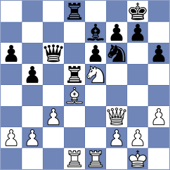 Piskov - Iglesias (chess.com INT, 2023)