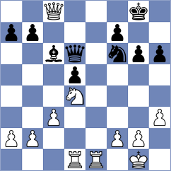 Rodriguez - Miszler (Chess.com INT, 2021)
