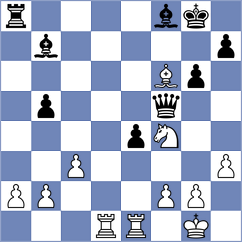 Wachinger - Umarov (chess.com INT, 2022)