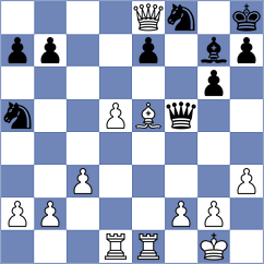 Kotlyar - Fuentes Godoy (chess.com INT, 2024)