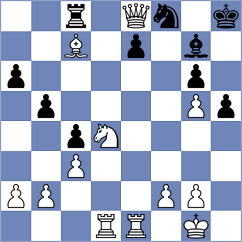Kovalev - Smietanska (chess.com INT, 2024)