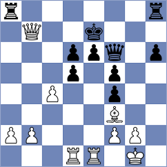 Batchimeg - Grigoryan (chess.com INT, 2021)
