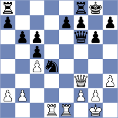 Poghosyan - Fazulyanov (Chess.com INT, 2021)