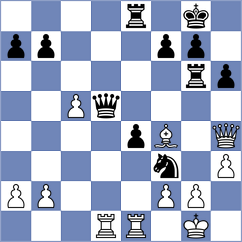 Concio - Dubov (chess.com INT, 2023)