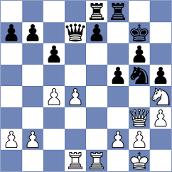 Hansen - Thiel (chess.com INT, 2023)