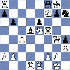 Rodriguez Hernandez - Kozin (Chess.com INT, 2021)