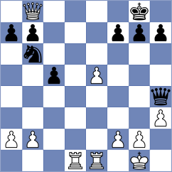 Bach - Tsotsonava (chess.com INT, 2021)