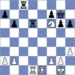 Grachev - Demidov (Chess.com INT, 2021)