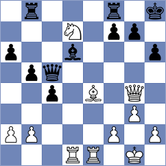 Nguyen - Aakanksha (chess.com INT, 2022)