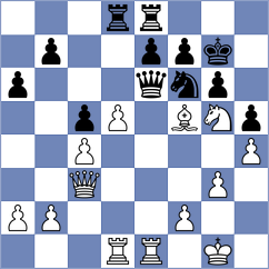 Saravana - Chernov (Chess.com INT, 2021)