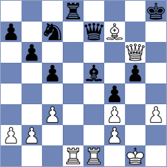 Kilpatrick - De Gleria (chess.com INT, 2022)