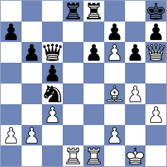 Fedoseev - Balaji (chess.com INT, 2024)