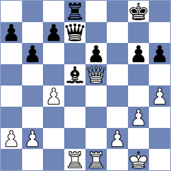 Mazurkiewicz - Grunberg (chess.com INT, 2023)