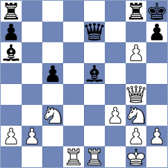 Colpe - Sibilio (chess.com INT, 2022)