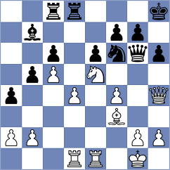 Vrolijk - Brueckner (Chess.com INT, 2017)