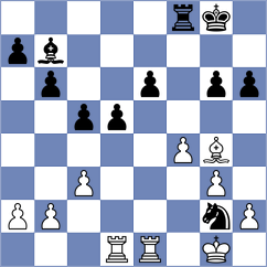 Yurovskykh - Sohier (chess.com INT, 2024)