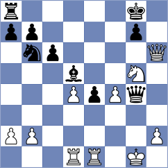 Gabriel - Katzir (Chess.com INT, 2021)