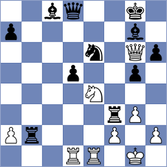 Pavlov - Nikac (Chess.com INT, 2020)