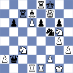 Martinez - Poltorak (chess.com INT, 2024)