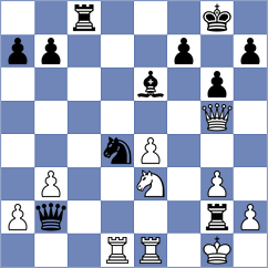 Kostiukov - Manelyuk (chess.com INT, 2024)