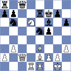 Ritviz - Bintang (chess.com INT, 2023)