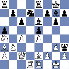 Mazzilli - Manukian (chess.com INT, 2024)