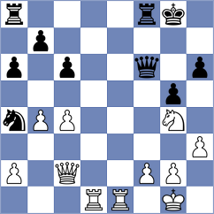 Domingo Nunez - Spaqi (chess.com INT, 2023)