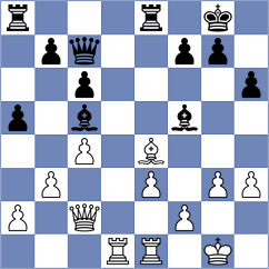 Bilan - Torres (chess.com INT, 2024)