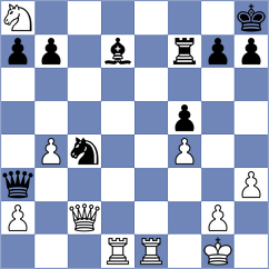 Bluebaum - Bakhmatsky (chess.com INT, 2024)