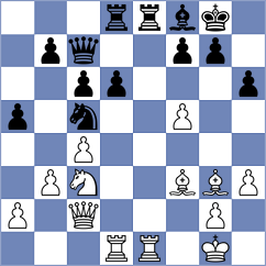 Shapiro - Shah (chess.com INT, 2023)