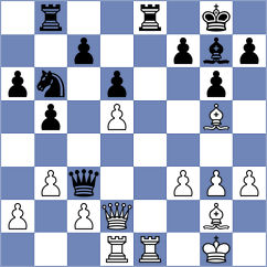 Goldsby - Belous (Chess.com INT, 2016)