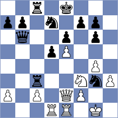 Gosh - Mazurkiewicz (chess.com INT, 2024)