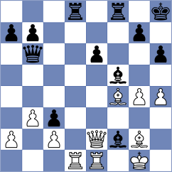Goryachkina - Singh (chess.com INT, 2021)