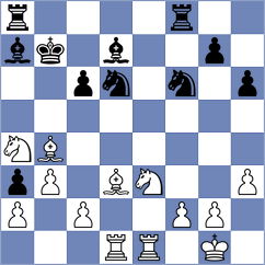 Shkapenko - Kakabayaev (Chess.com INT, 2021)