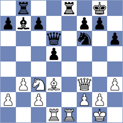 Polgar - Bashkansky (Chess.com INT, 2019)