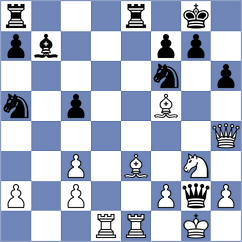 Chandreyee - Ozates (chess.com INT, 2023)