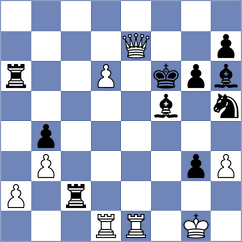 Weetik - Mortazavi (chess.com INT, 2023)