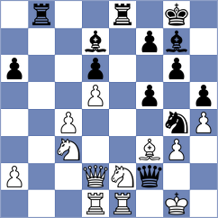 Deviprasath - Markowski (Chess.com INT, 2021)