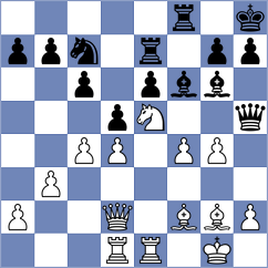 Shimanov - Disconzi da Silva (chess.com INT, 2023)