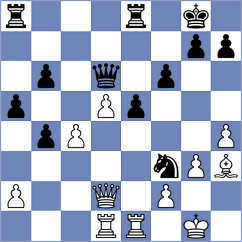Vestby Ellingsen - Kuznetsov (Chess.com INT, 2020)