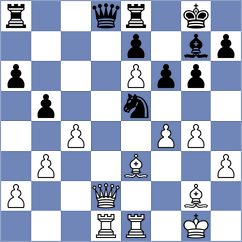 Demchenko - Hnydiuk (chess.com INT, 2023)
