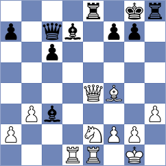 Mikhailovsky - Zhukova (chess.com INT, 2021)