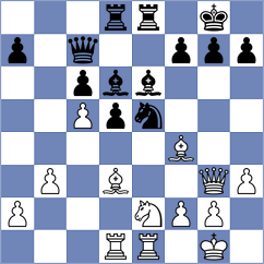 Xiong - Chirila (chess.com INT, 2021)
