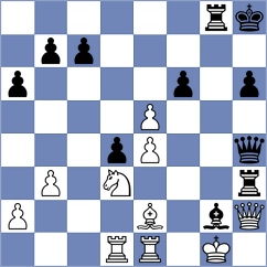 Karabalis - Galyas (chess.com INT, 2022)