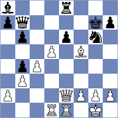 Iskusnyh - Della Morte (chess.com INT, 2024)