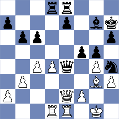 Metrick - Yagupov (chess.com INT, 2024)