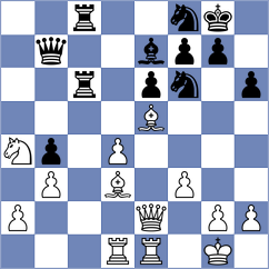 Balla - Tarnowska (chess.com INT, 2024)